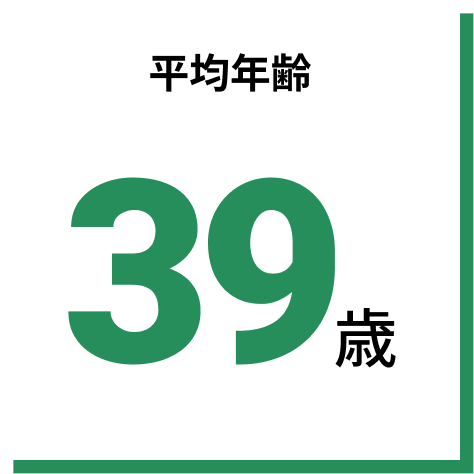 平均年齢39歳 子育て世代割合２割 未経験スタート率ほとんどの人が未経験です
